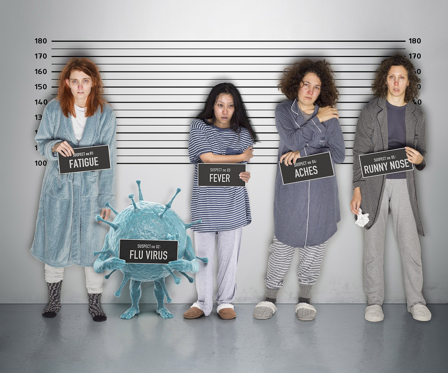 Flu Virus Lineup