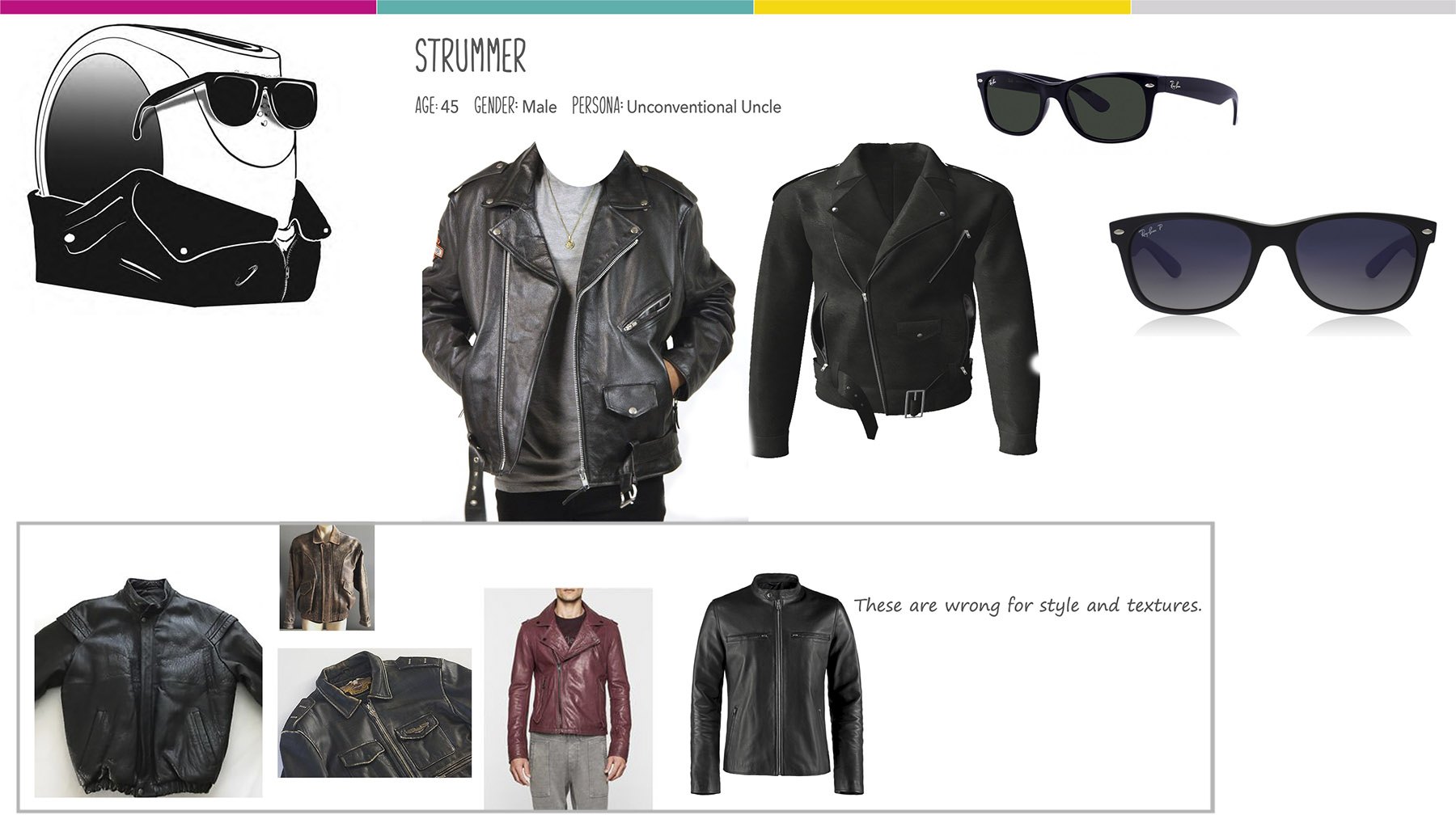 Inhaler Characters: Styling references